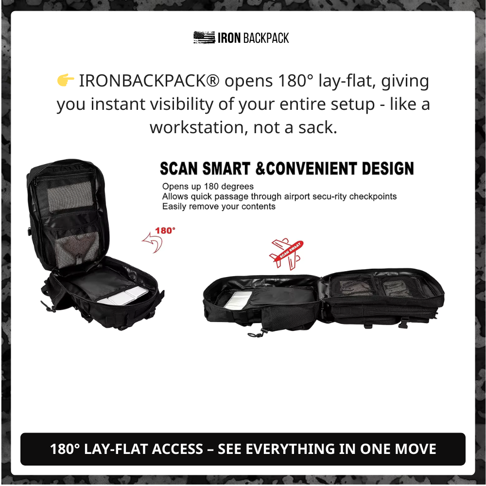 IronBackpack® Pro 45L (Training, Work, Travel)