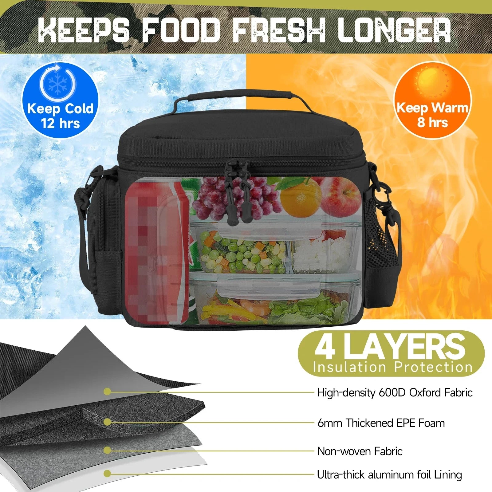 IronBackpack® Tactical Thermal Bag 13L IRONBACKPACK