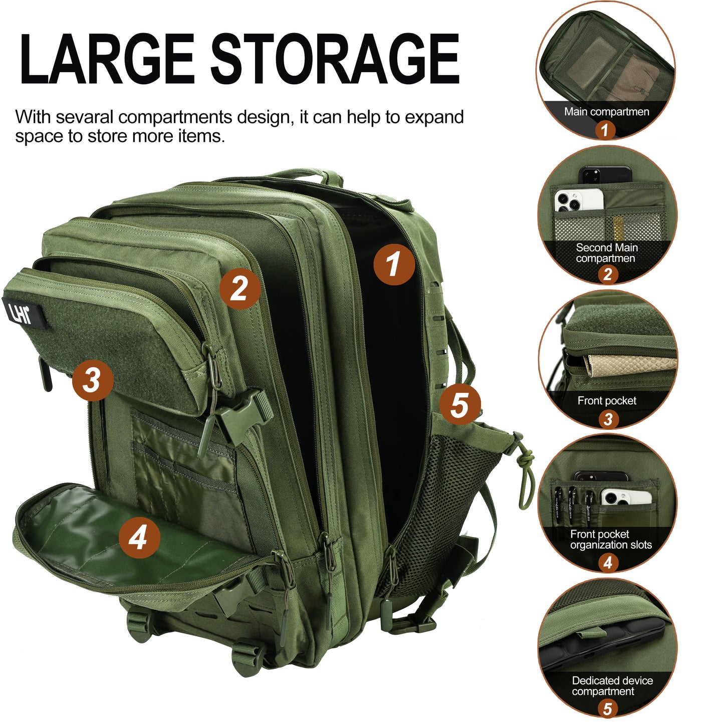 IronBackpack® Pro 45L - Green